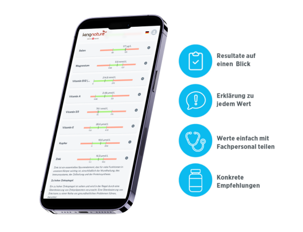 Auf dem Smartphone-Bildschirm werden farbige Balken angezeigt, die Ihren Nährstoffstatus darstellen und Ihnen mit der TAP-Blutanalyse „Mikronährstoffe“ einen sofortigen Überblick über Ihre Mikronährstoffe verschaffen. Neben der Anzeige heben vier blaue Symbole die wichtigsten Funktionen hervor: Ergebniszusammenfassungen, detaillierte Erläuterungen zu jedem Wert, einfache Weitergabe an Fachleute und praktische Empfehlungen – alles basierend auf Ihrer Blutanalyse mit TAP.