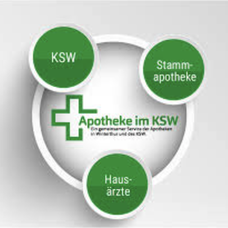 Eine Grafik mit drei grünen Kreisen mit den Bezeichnungen KSW, Stammapotheke und Hausärzte, verbunden mit einem zentralen Logo mit der Aufschrift Apotheke im KSW und einem grünen Kreuzsymbol - eine Darstellung eines automatisch gespeicherten Entwurfs.