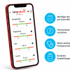 Ein Smartphone zeigt Hormonspiegel an – darunter Östradiol, Progesteron, FSH und Ferritin –, wodurch sich der Wechseljahre-Check ideal für einen Eisen-Check zu Hause eignet. Vier Symbole neben dem Smartphone verdeutlichen die wichtigsten Vorteile: schnelle Übersicht, besseres Verständnis, einfaches Teilen und konkrete Empfehlungen.
