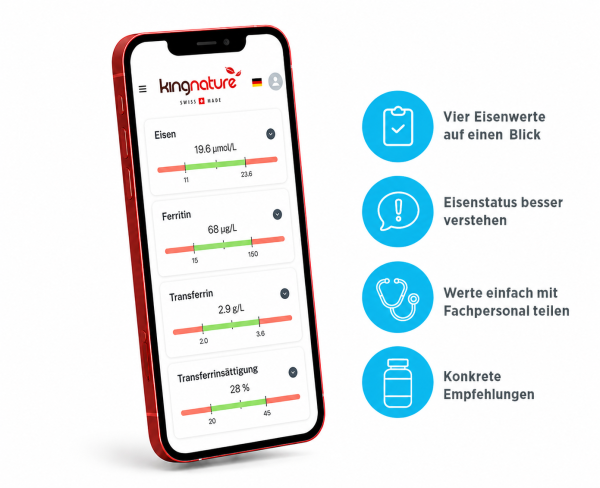Resultate und Icons_Eisen-Check Die Eisen-Check-App auf dem Smartphone zeigt wichtige Eisenwerte im Blut an und ermöglicht so eine bequeme Überwachung zu Hause. Neben dem Symbol des Geräts veranschaulichen vier blaue Symbole die Funktionen der App: eine Übersicht über Ihre Eisenwerte, ein besseres Verständnis, die einfache Weitergabe an medizinisches Fachpersonal sowie konkrete Empfehlungen.