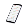 Auf einem Smartphone wird die App TAP-Blut-Test Mikronährstoffe angezeigt, die horizontale Balkendiagramme mit den gemessenen Werten von Eisen, Magnesium, Vitaminen, Kupfer und Zink enthält.