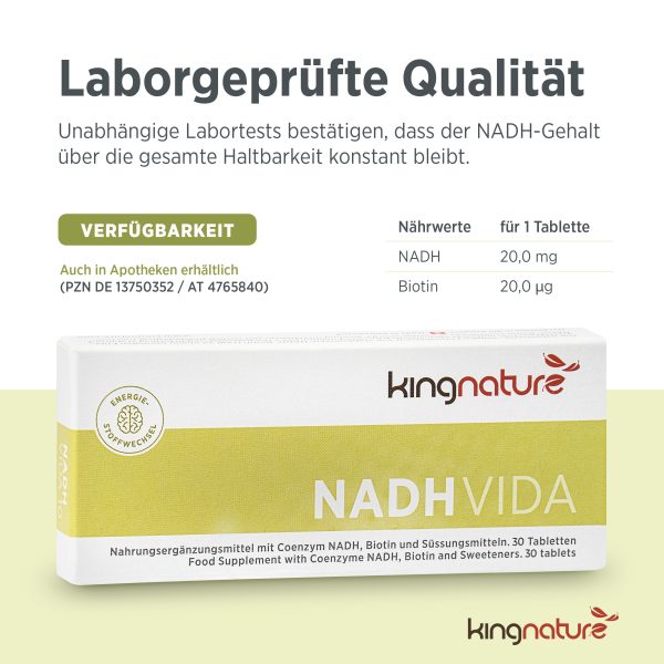 kingnature_nadh-vida_listing-6 Werbung für NADH Vida: Das Bild zeigt die Produktverpackung, weist auf die im Labor geprüfte Qualität hin, hebt den NADH- und Biotin-Gehalt pro Tablette hervor und erwähnt, dass NADH Vida in Apotheken erhältlich ist.