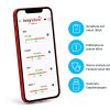 Ein Smartphone mit der App TAP-Blutanalyse Blei-Check zeigt die Werte von Blei, Kupfer, Zink und Selen an. Vier deutsche Icons heben Merkmale hervor: Bleigehalt messen in Sekunden, Sofortergebnisse, Teilen mit Profis und individuelle Empfehlungen.