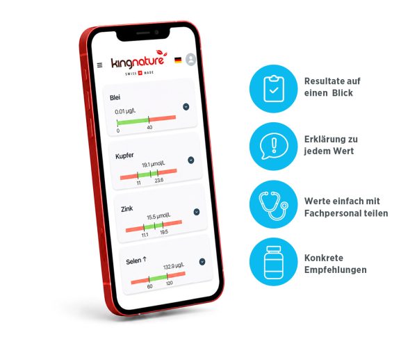Ein Smartphone mit der App TAP-Blutanalyse Blei-Check zeigt die Werte von Blei, Kupfer, Zink und Selen an. Vier deutsche Icons heben Merkmale hervor: Bleigehalt messen in Sekunden, Sofortergebnisse, Teilen mit Profis und individuelle Empfehlungen.