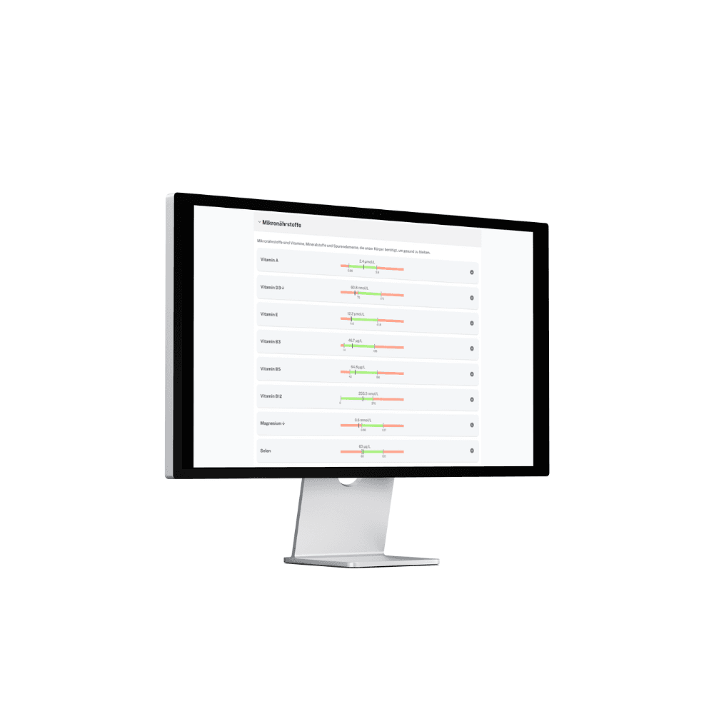 TAP-Ergebnis-Dashboard am Desktop
